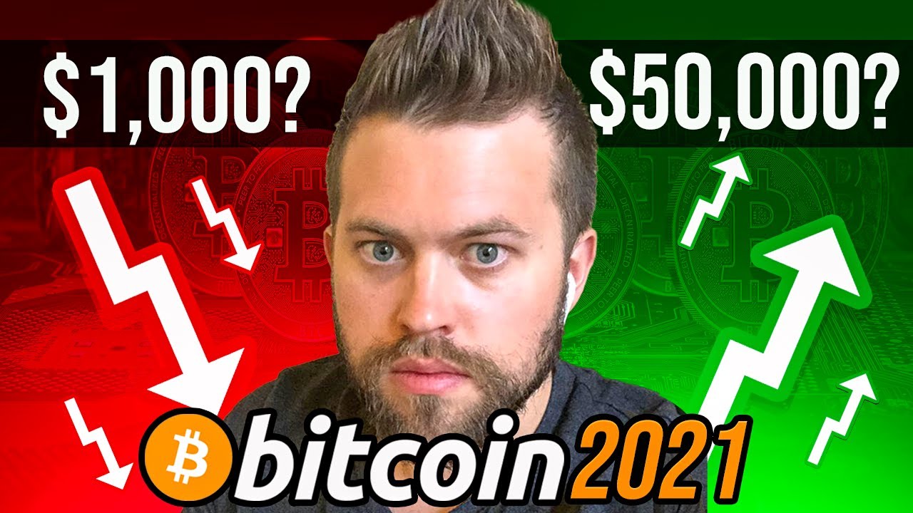 My Predictions For Bitcoin In 2021 Bitcoin Lockup