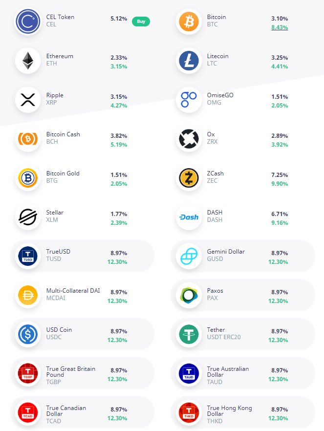 celsius bitcoin interest rates